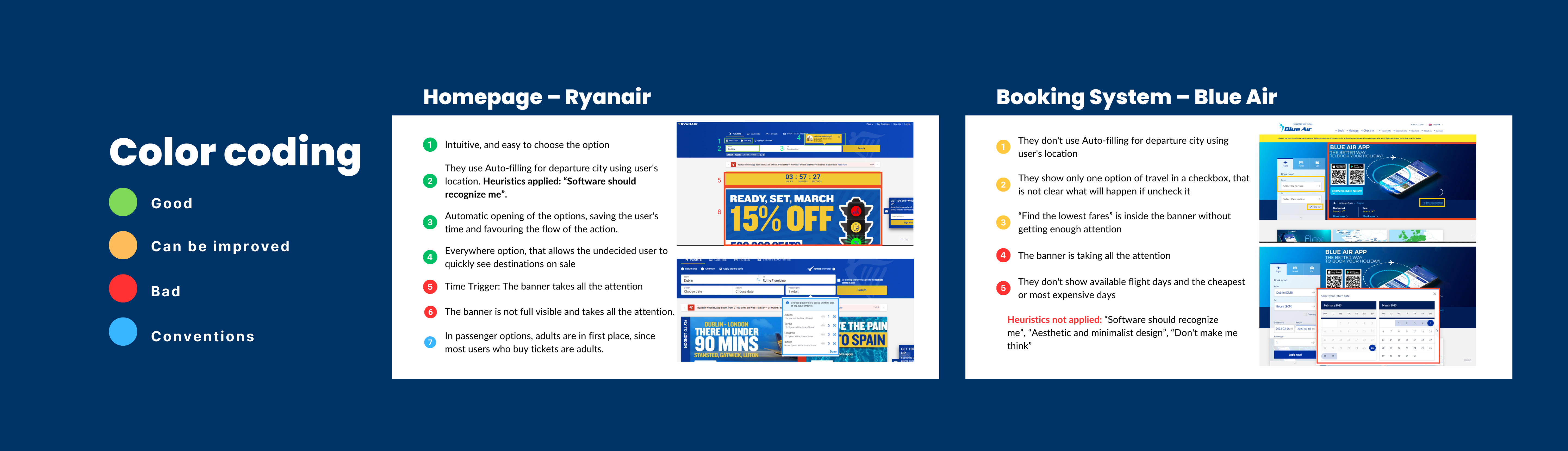 Airline Flight Booking Website - User-centered Design Process