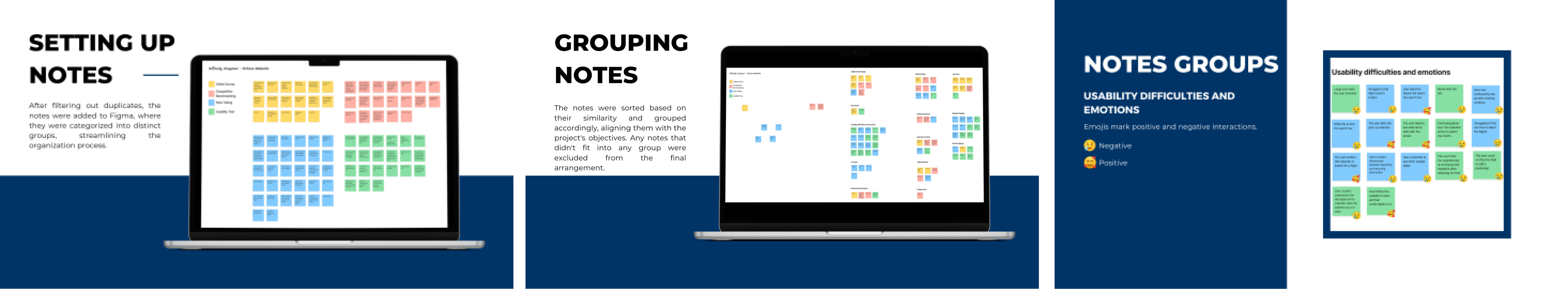 Airline Flight Booking Website - Setting up Notes / Grouping Notes