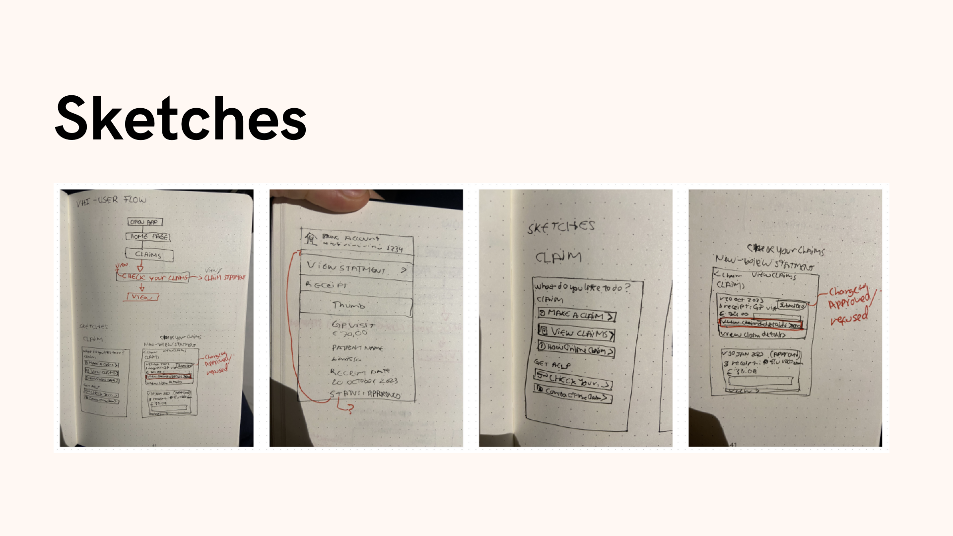 Case Study - VHI App - Sketches