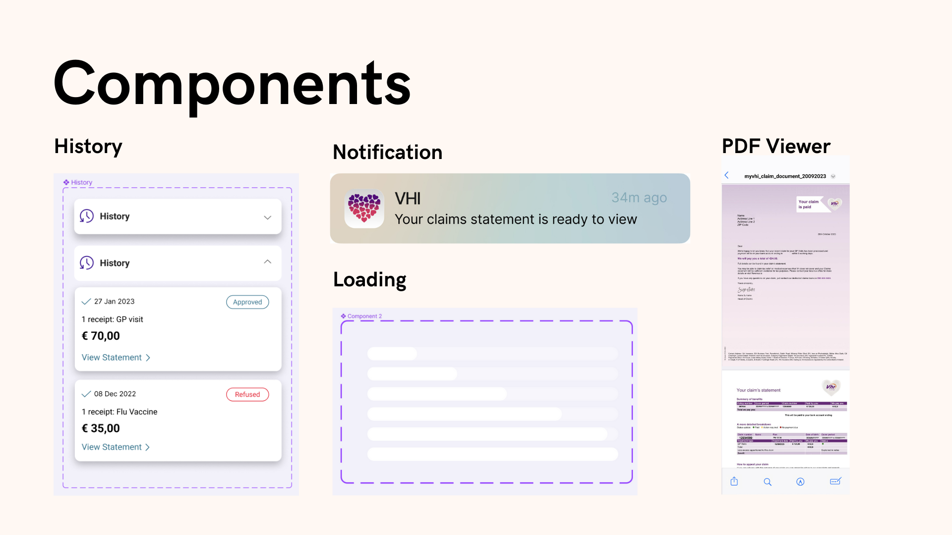 Case Study - VHI App - Components